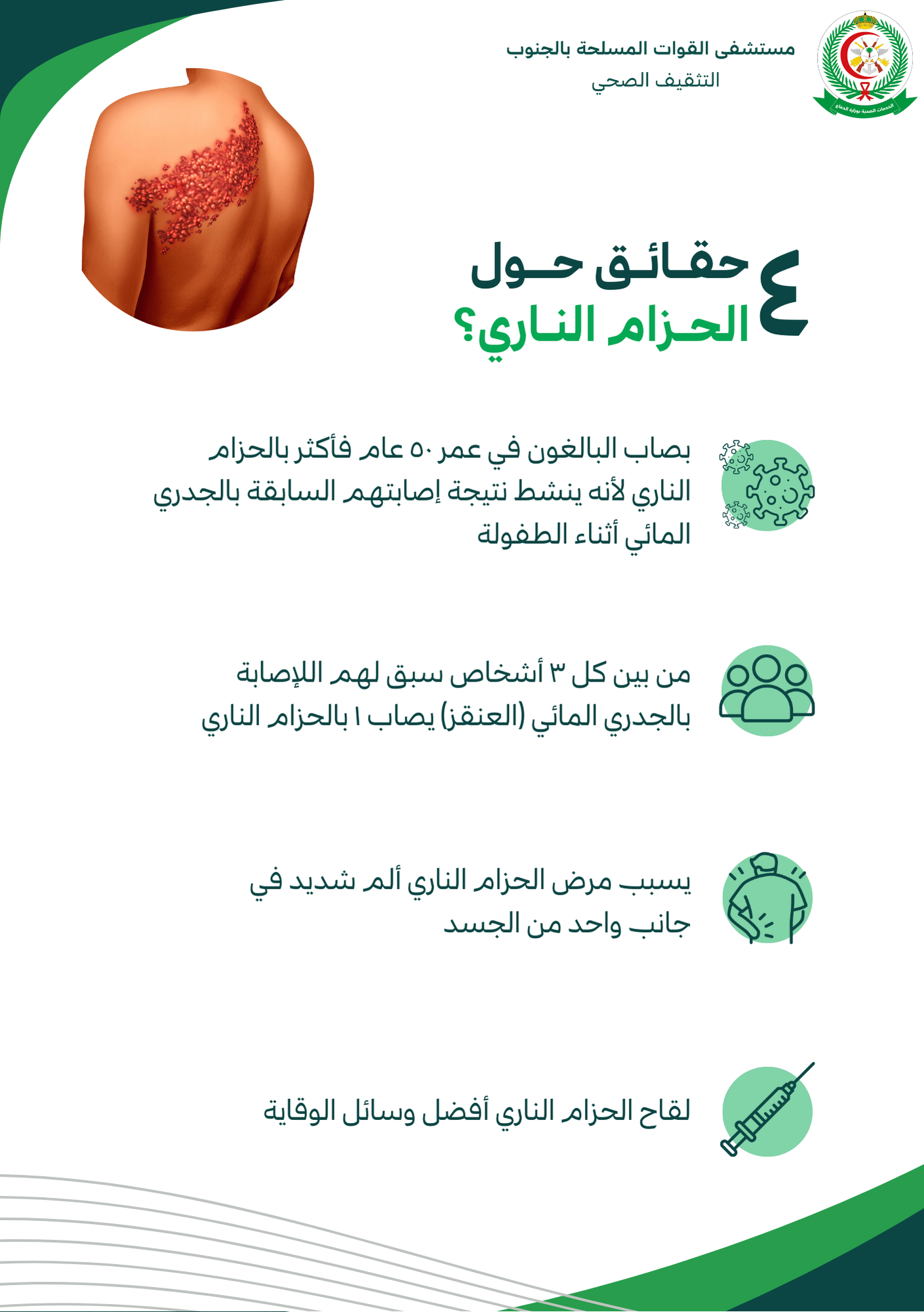 حقائق الحزام الناري